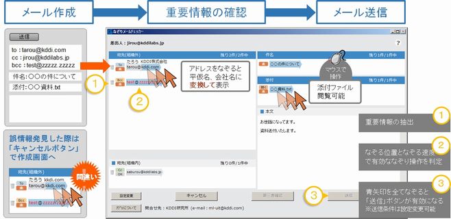 誤記ブリぞろぞろ: 校正の常識・非常識 Amazon.co.jp: 誤記ブリぞろぞろ: 校正の常識・非常識 : 野村 保
