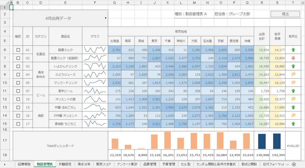 グレープシティ、ExcelライクなHTML5表計算ウィジェット「SpreadJS 9J