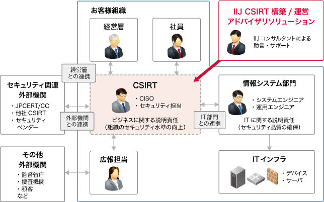 組織構造と管理会計（ハードカバー） 51fZ4loASLL.jpg