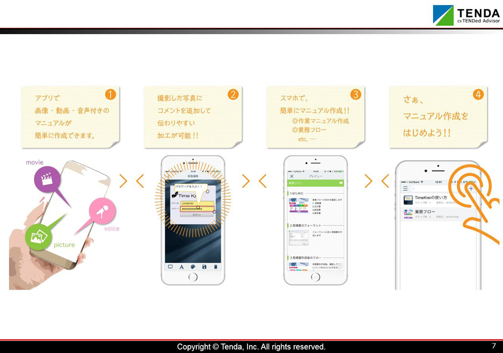 テンダ Iphoneで業務マニュアルを作成できる無料アプリ Dojocamera クラウド Watch
