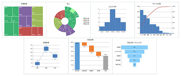 グレープシティ、Excelライクな表計算コンポーネント「SPREAD」新版