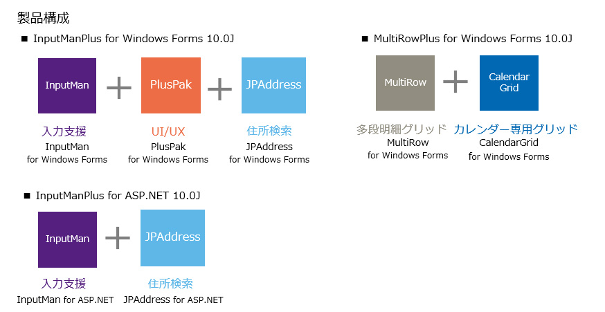 全巻セット／C++Builder 6コンポーネント活用ガイド&実践プログラミング Amazon.co.jp: C++Builder6コンポーネント活用ガイド&実践