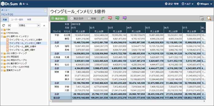 ウイングアーク1st インメモリエンジンによりデータ集計 分析を高速化したbiツール Dr Sum Ver 5 0 クラウド Watch