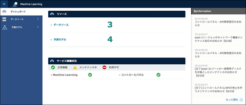 ニフティクラウドiot 機械学習やデータ可視化の機能をトライアル提供 クラウド Watch