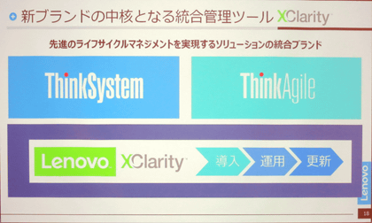 レノボ エンタープライズ製品の新ブランド名 Thinksystem Thinkagile を発表 クラウド Watch