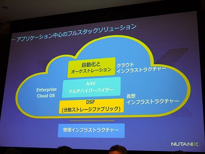 ニュータニックス Enterprise Cloud Osのソフトウェアライセンス販売を開始 クラウド Watch