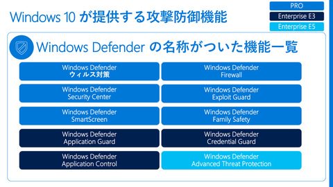 日本マイクロソフト Windows 10導入をあらためて企業に呼びかけ クラウド Watch