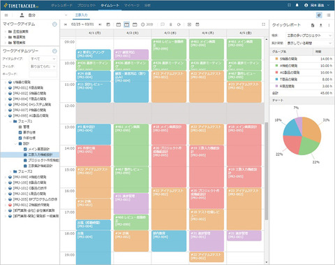 デンソークリエイト 工数管理 プロジェクト管理ツール Timetracker Nx にweb Apiを搭載 クラウド Watch