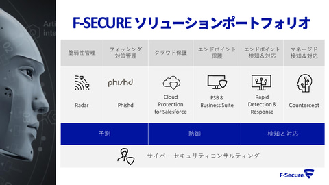 エフセキュア 群知能で異常を検知する Project Blackfin を始動