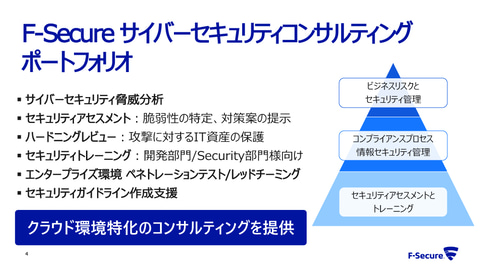 エフセキュア 群知能で異常を検知する Project Blackfin を始動