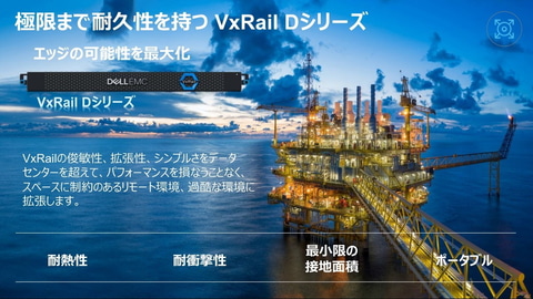 Dell Technologiesのhci Vxrail 堅牢モデルや第2世代amd Epyc搭載モデルなどを提供 クラウド Watch