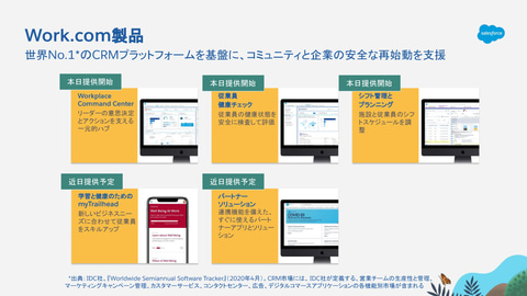 社員を守りながら安全な事業の再始動を支援 セールスフォースが4つの新アプリを提供へ クラウド Watch