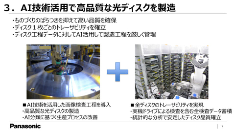 大河原克行のクローズアップ エンタープライズ 光ディスクを利用したアーカイブ市場はどこまで成長するか パナソニックが挑む アーカイバルディスク 事業 クラウド Watch