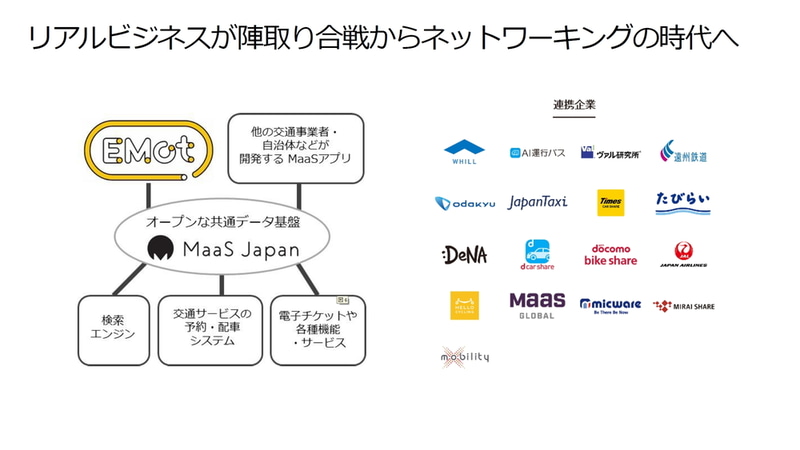 Awsがmaasへの対応を紹介 Maas Emot でawsを利用する小田急も登壇 クラウド Watch