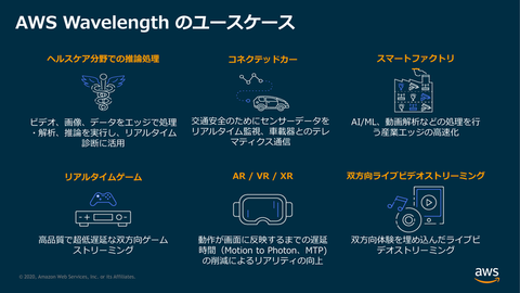 Awsとkddiが Aws Wavelength を国内提供開始 5gの超低遅延性能を活用可能 クラウド Watch