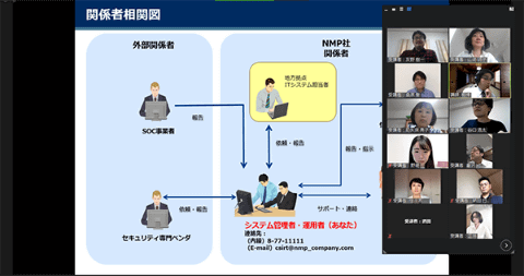 Nec サイバー攻撃対策の流れを体験しながらオンライン形式で学べる演習を提供開始 クラウド Watch