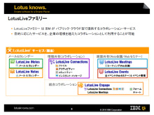 日本ibm 高機能なsaas型メール環境を提供する Lotuslive Notes クラウド Watch