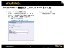 日本ibm 高機能なsaas型メール環境を提供する Lotuslive Notes クラウド Watch