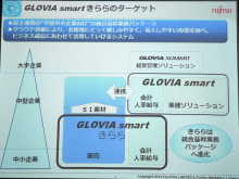 Fjm 富士通初の中堅中小企業向けの統合基幹ソリューション Glovia Smart きらら 販売 クラウド Watch