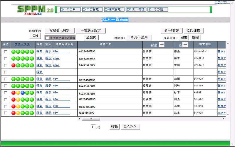 Mdm情報室 アンチウイルスや証明書との連携進む Axseedのmdm Sppm 2 0 クラウド Watch