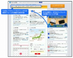 Biglobe オフィスワークに関連したつぶやきをまとめるtwitterクライアント クラウド Watch