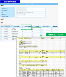 住電情報 テスト支援機能などを追加したwebアプリ開発基盤 楽々framework3 新版 クラウド Watch