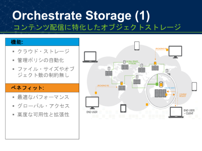 ライムライト 最新版cdn Limelight Orchestrate V3 0 の国内提供を開始 クラウド Watch