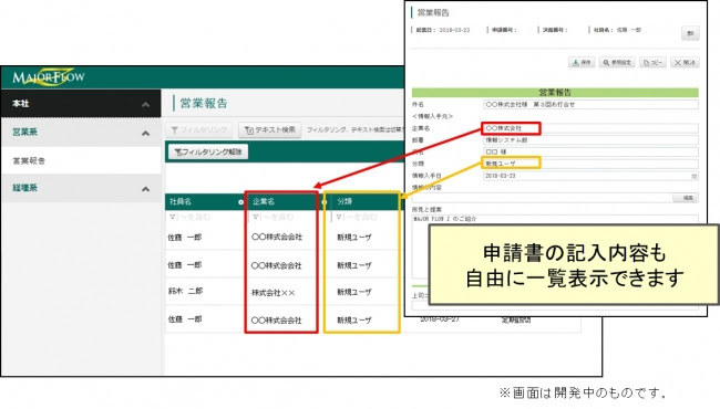 パナソニックnets 画面カスタマイズ機能を搭載した大規模向けワークフローシステム Major Flow Z 新版 クラウド Watch