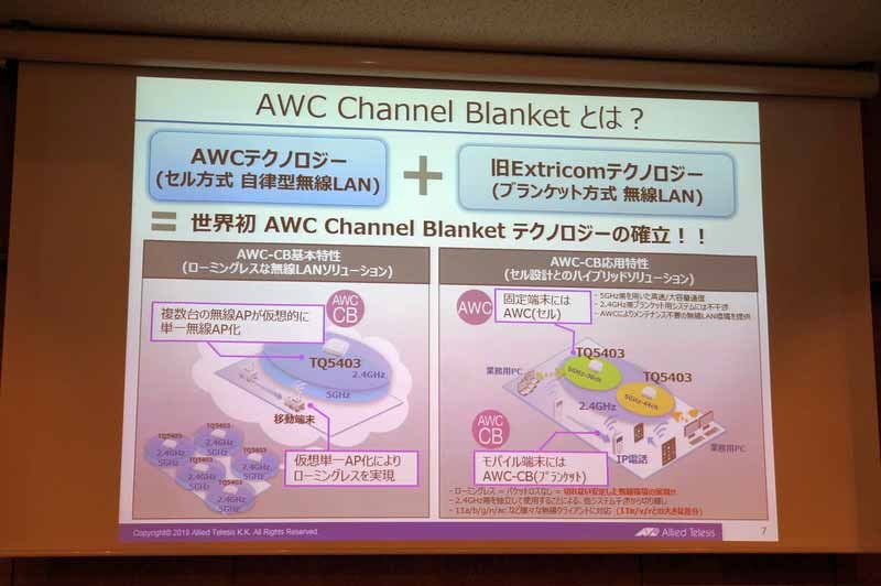 無線lanの柔軟性とコストパフォーマンスを飛躍的に向上 アライドテレシスがハイブリッド無線lan Awc Channel Blanket を発表 クラウド Watch