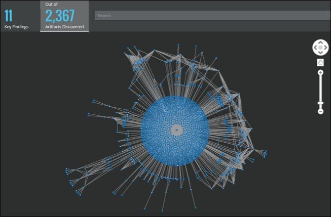 マカフィー セキュリティ分析ソリューション Mcafee Investigator の国内実証検証を開始 クラウド Watch