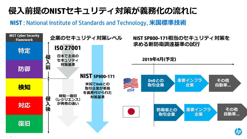 Gmoグローバルサイン Hd Gmoグローバルサイン 日本ネットワークセキュリティ協会の 電子署名ワーキンググループ 保証レベル タスクフォース に参画 Gmoインターネットグループのプレスリリース