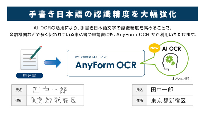 ハンモックのOCRソフト「AnyForm OCR」、手書き日本語文字の認識率 ...