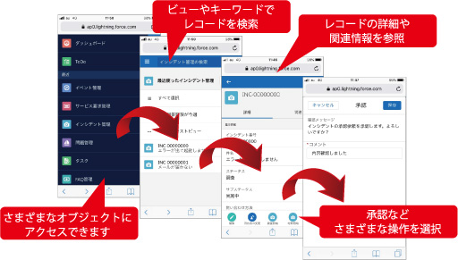 ユニリタ、クラウド型サービスデスク「LMIS on cloud」がSalesforce Lightning Experienceに対応
