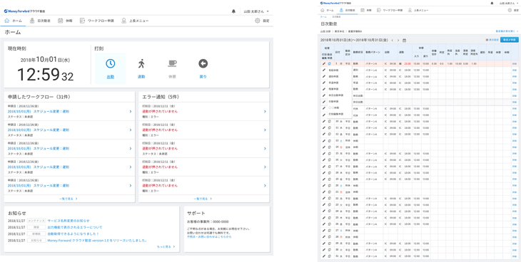 マネーフォワード 多様なシフトに対応したクラウド型勤怠管理システムを提供開始 クラウド Watch