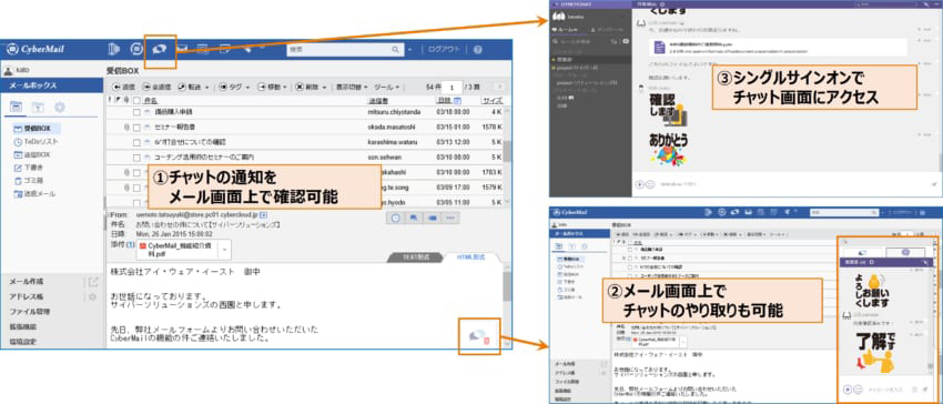クラウド型ビジネスチャット「CYBERCHAT」、オンプレミスのメールシステム「CyberMail」でも利用可能に