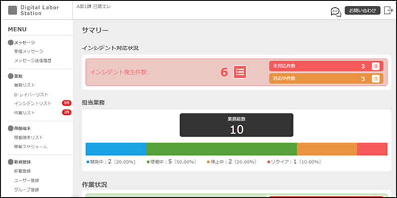 日商エレ、複数のRPA製品を一元管理できるクラウドサービス「デジタルレイバーステーション」