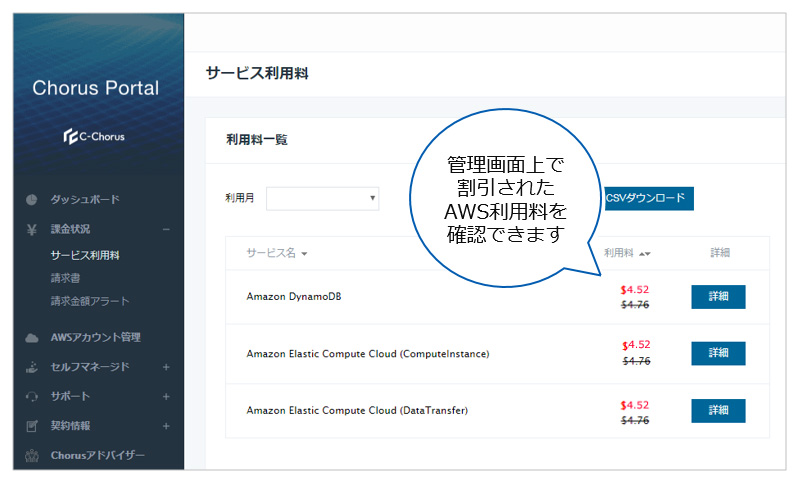 Aws 利用料が手数料なしで 5 割引になる 請求代行サービス Adv が誕生 アイレット株式会社のプレスリリース