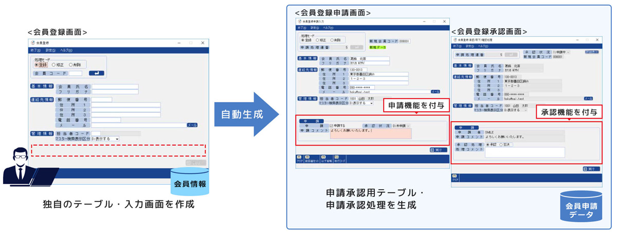 OSK、基幹業務ソフトの開発ツール「SMILE V Custom AP Builder」を強化