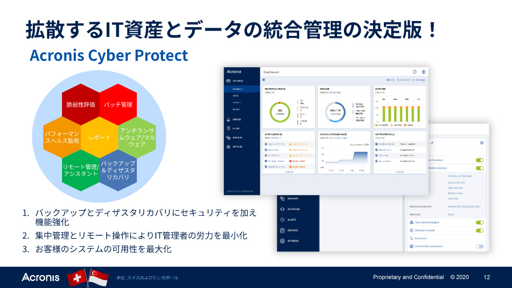 サーバーの アクロニス・ジャパン Acronis Backup 12 Server Lic incl