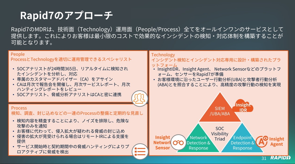 ラピッドセブン、セキュリティ対策のアウトソーシングサービス「Rapid7