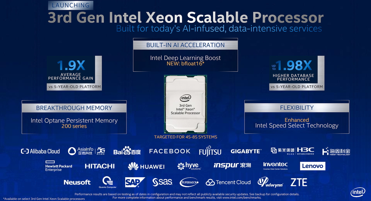 Intel、Cooper Lakeを第3世代Xeon Scalable Processorsとして正式発表 ...