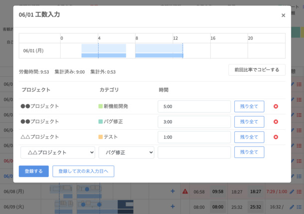 打刻レス勤怠管理サービス ラクロー が工数管理オプションを提供 どの業務にどれだけ時間を使ったのか 把握可能に クラウド Watch