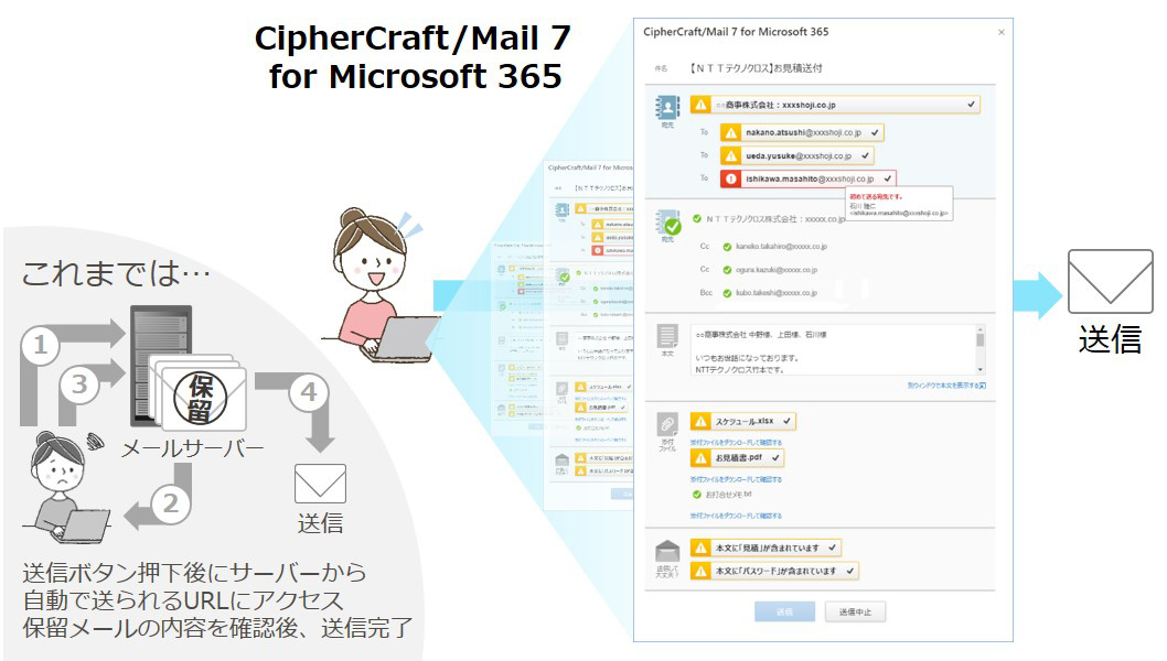 無言取引　プロフ確認お願い NTTテクノクロスがメール誤送信防止サービスを強化、Outlook on