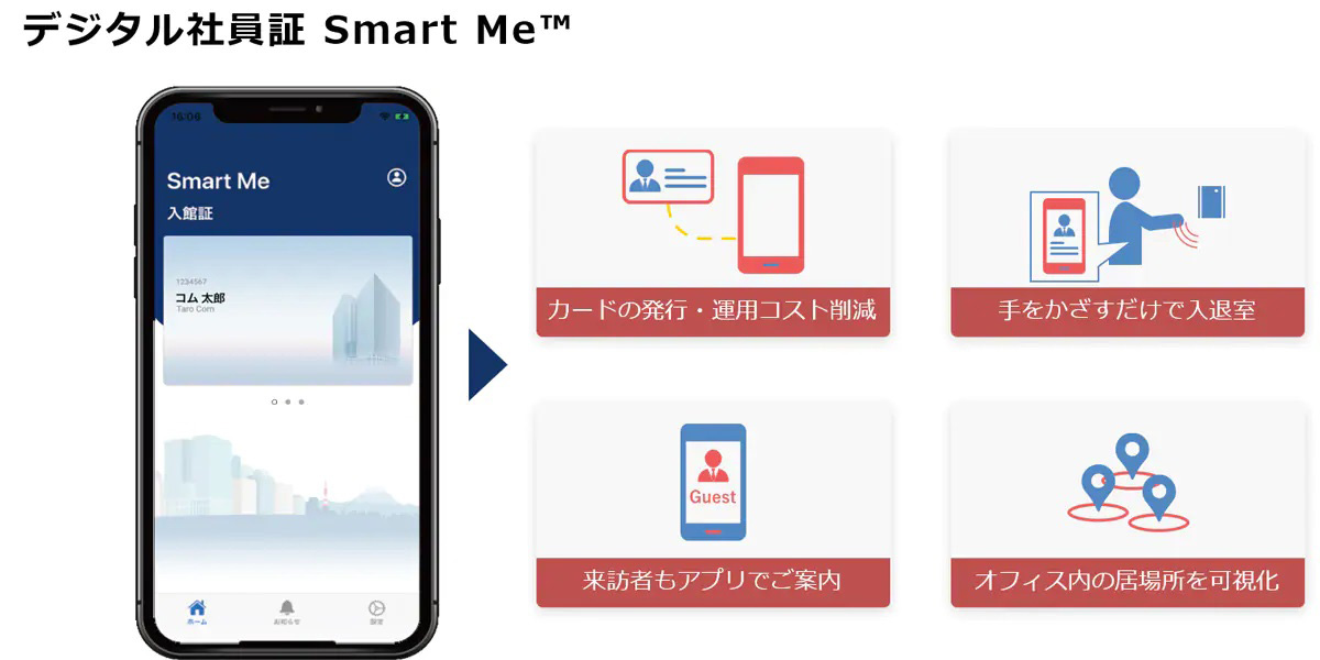 Ntt Com 社員証をスマホアプリとしてデジタル化するソリューション Smart Me クラウド Watch