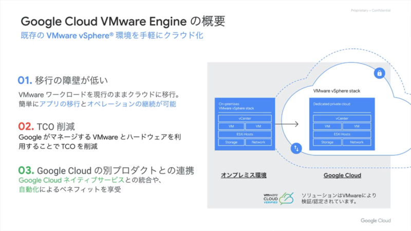 Google Cloud Vmware Engine 9月より東京リージョンでサービス開始 グーグル クラウドがメリットを説明 クラウド Watch