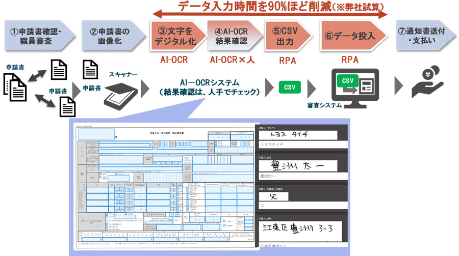 Ai様ご確認ページ Z4h2pZbqstJ99g07_OCR課題.png?