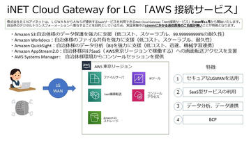 BSNアイネット、LGWANからBoxを利用できる「iNET Cloud Gateway for LG『Box 接続サービス』」を提供開始
