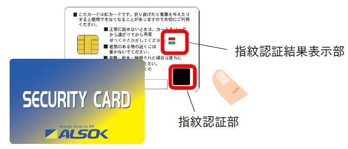 アルソックカード 週刊データセンターWatch】ALSOKが「ALSOK指紋認証カード」発売、IC