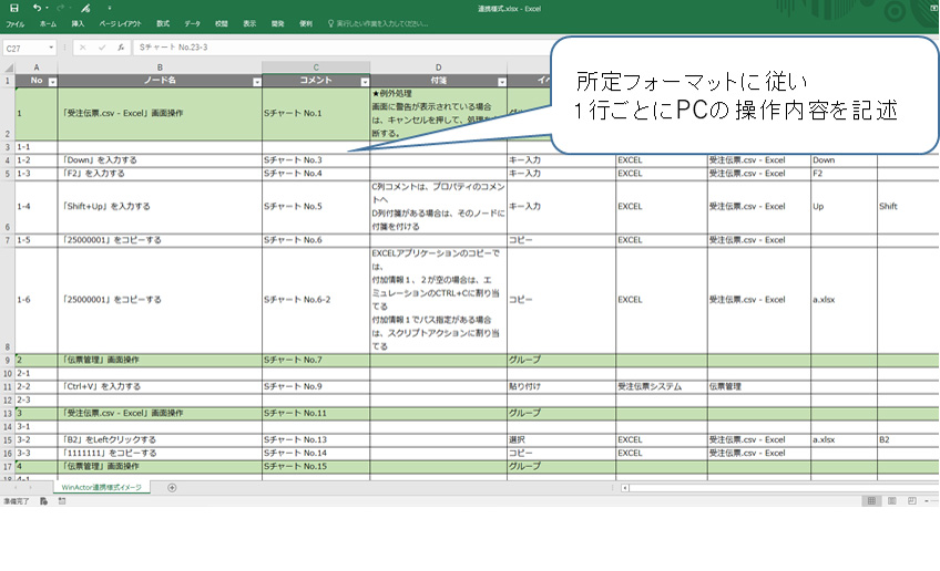 [B! RPA] NTT-ATのRPAツール「WinActor Ver.7.2.1」、ひな型ファイルからのシナリオ自動生成機能を搭載