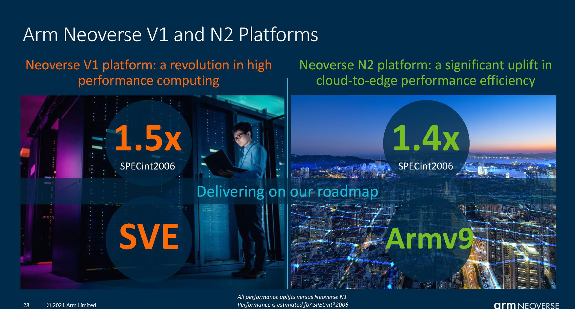 Arm、DC向けCPU IPデザイン「Neoverse」の高性能版「Neoverse V1